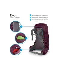 Plecak turystyczny damski RENN 50 OSPREY 