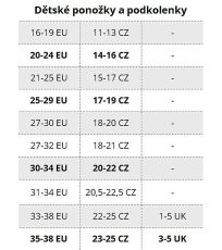Grube skarpetki zimowe Empire dětská VoXX® jasnoszary-różowy