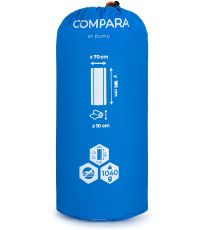 Karimata samopompująca COMPARA LOAP niebieski